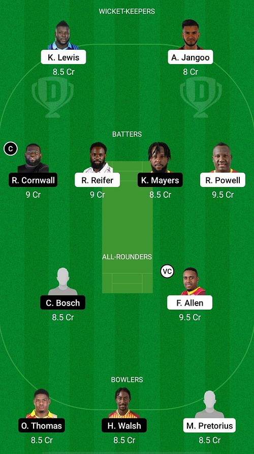 JAM vs BR Dream11 Prediction Team, Match 4, Head to Head League