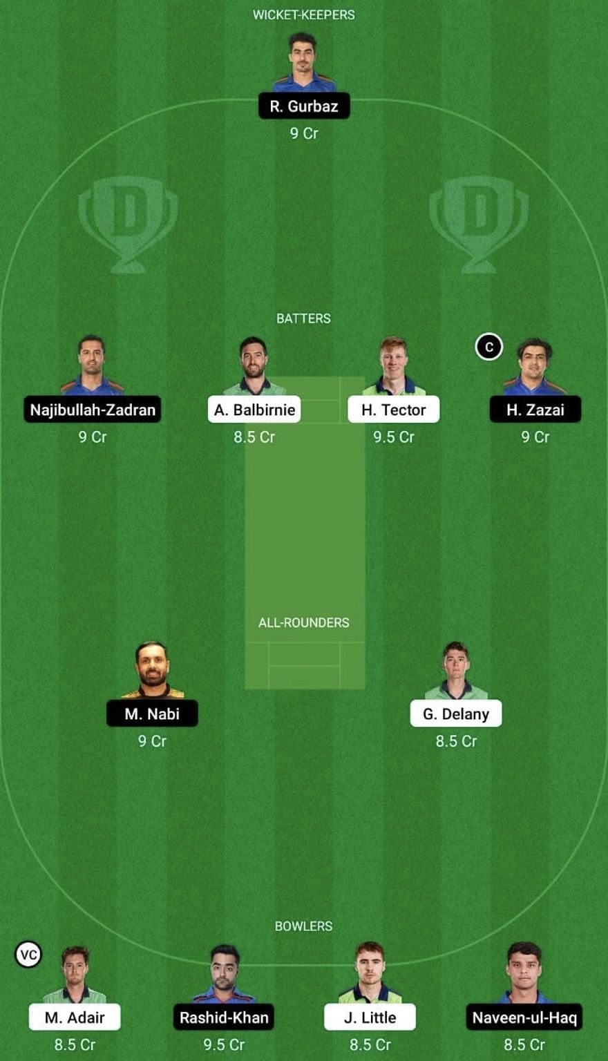 IRE vs AFG Dream11 Fantasy Tip #2 - 1st T20I.