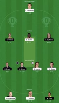 MNR-W vs TRT-W Dream11 Fantasy Tip #1 - The Women's Hundred 2022.