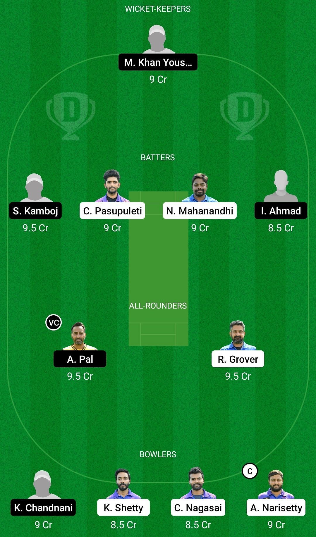 Dream11 Team for ICA Berlin vs RC Dresden - ECS T10 Dresden 2022.