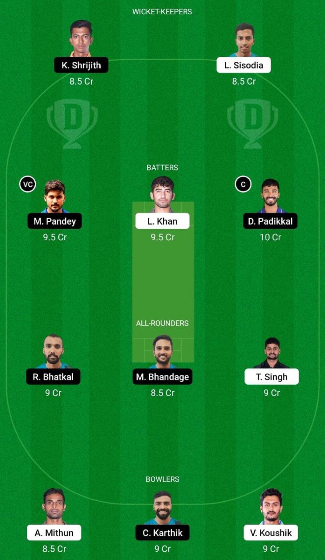 HT vs GMY Dream11 Fantasy Suggestion #1 - Maharaja Trophy T20 2022.