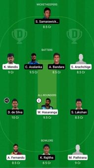 SLRE vs SLBL Dream11 Prediction – Sri Lanka Invitational T20