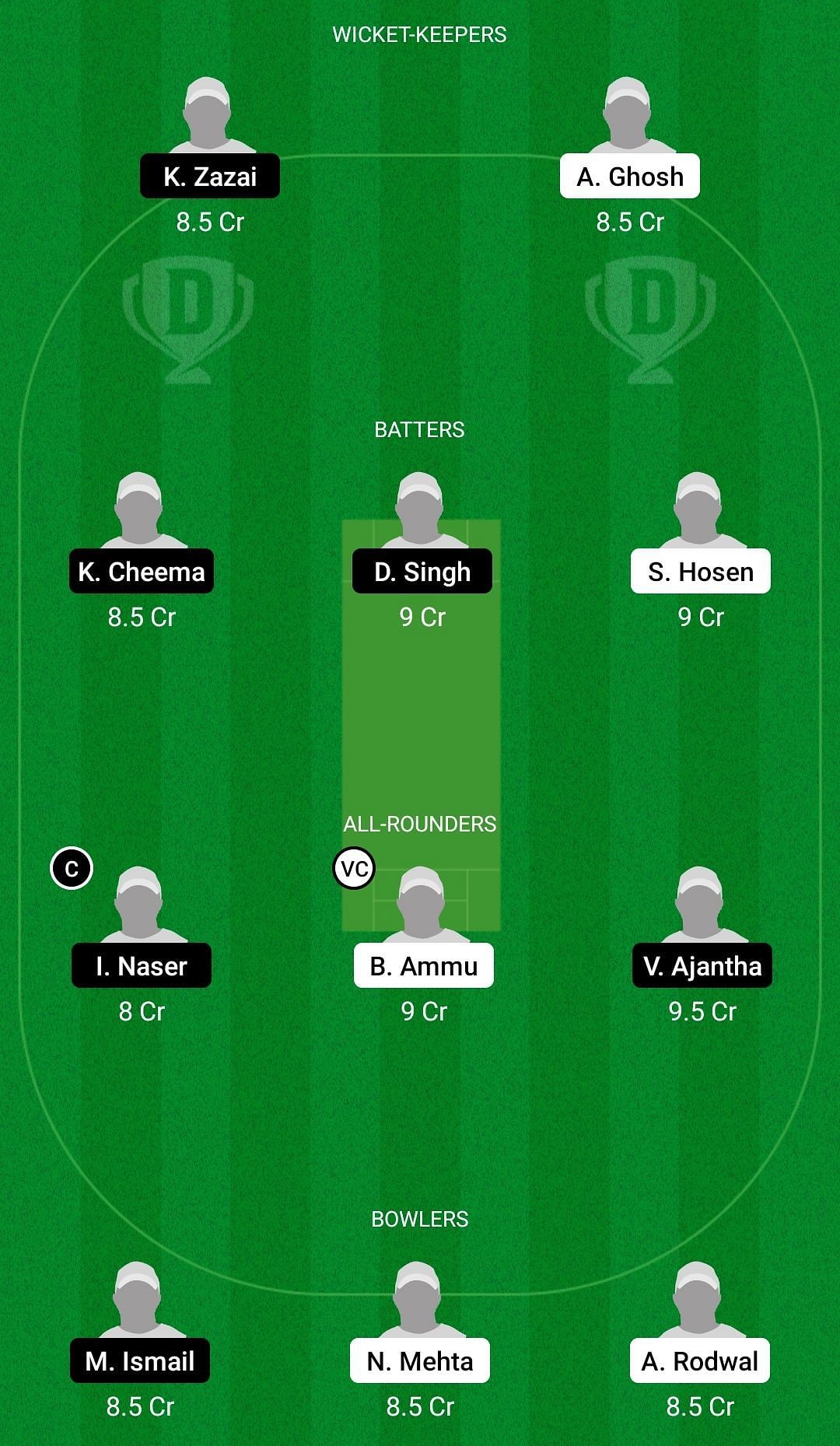 Dream11 Team for 12 Stars CC vs Mechelen Eagles - ECS Belgium T10 2022.