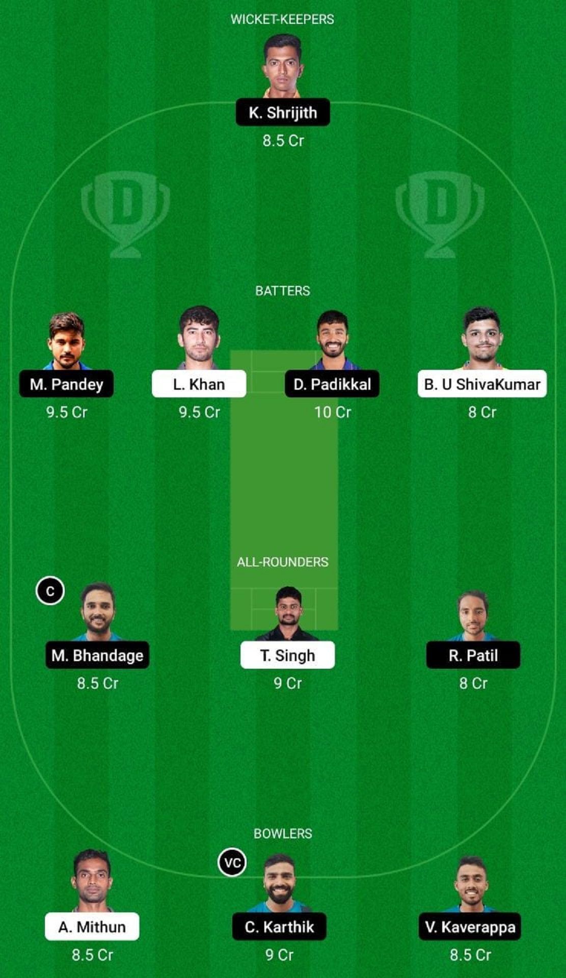 HT vs GMY Dream11 Fantasy Suggestion #2 - Maharaja Trophy T20 2022.