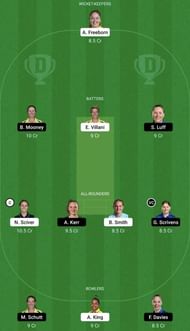 TRT-W vs LNS-W Dream11 Fantasy Tip - Grand League