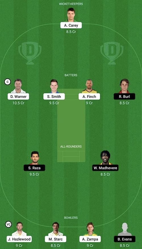 AUS vs ZIM Dream11 Prediction Team, 2nd ODI, Head To Head League