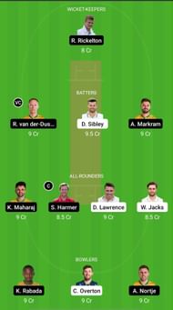 England Lions vs South Africa Practice Match 1