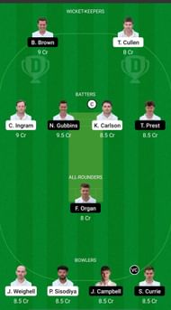 GLA vs HAM Dream 11 Prediction - English Domestic One-Day Cup