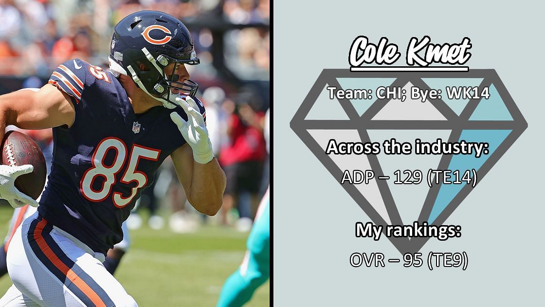 Chicago Bears tight-end Cole Knet