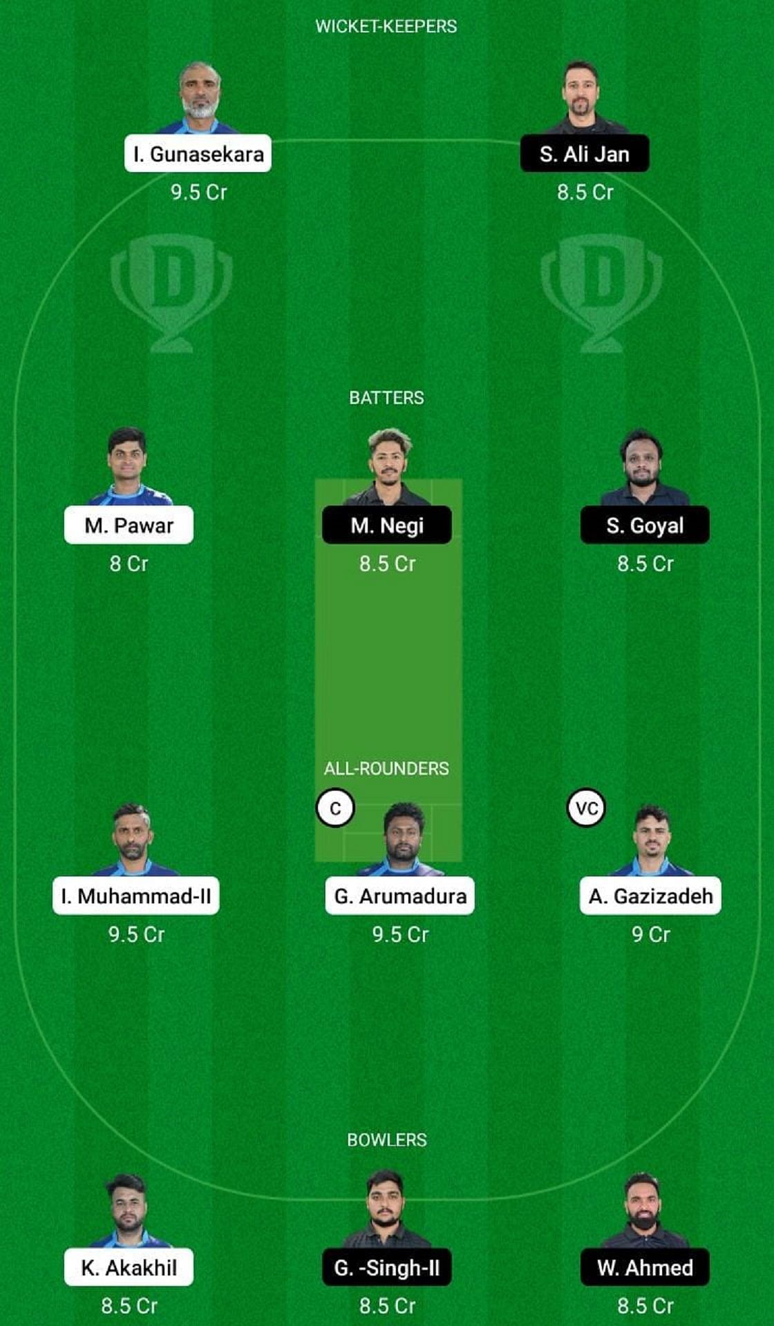 FBL vs BRI Dream11 Fantasy Suggestion #1