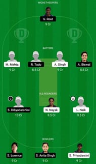 Dream11 Team for Odisha Red vs Odisha Violet - Odisha Women’s T20 2022 Final.