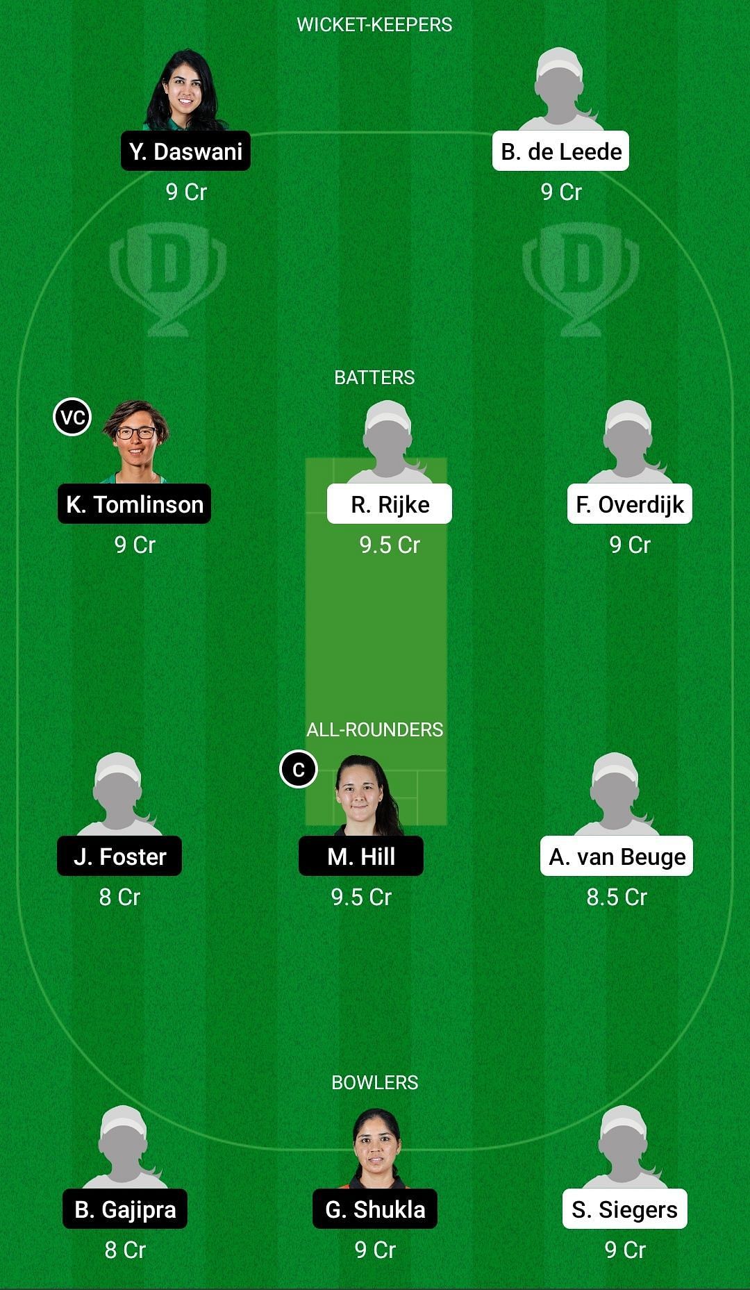 ND-W vs FB-XI Dream11 Prediction Team, Head To Head League