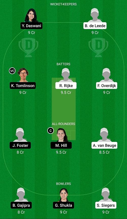 ND-W vs FB-XI Dream11 Prediction Team, Head To Head League