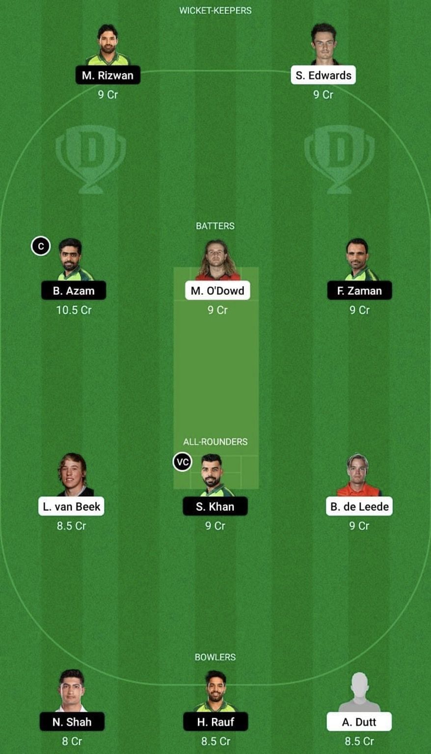 NED vs PAK Dream11 Fantasy Tip #2 - 2nd ODI.