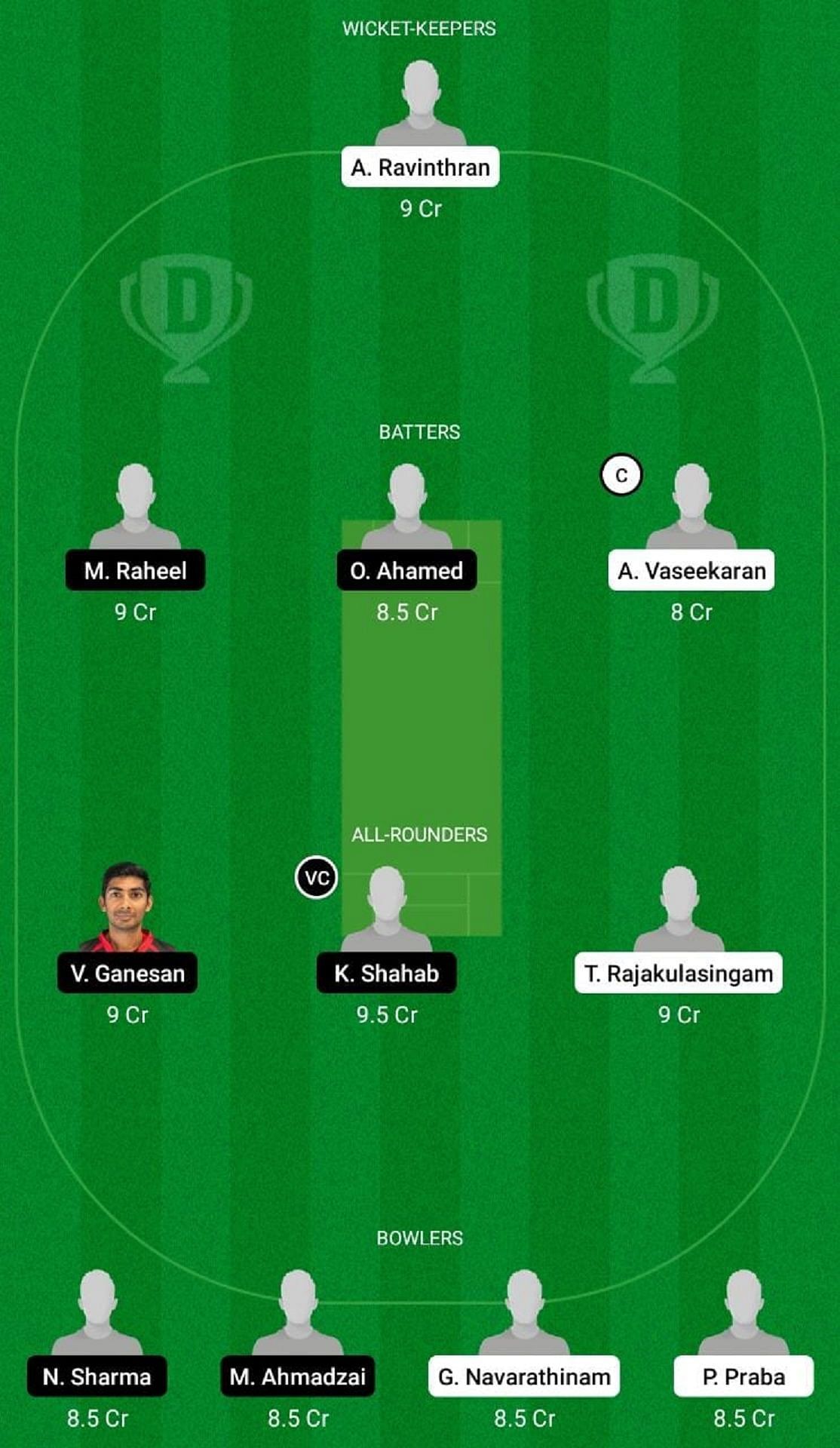 BYB vs DB Dream11 Fantasy Tip - Head to Head League