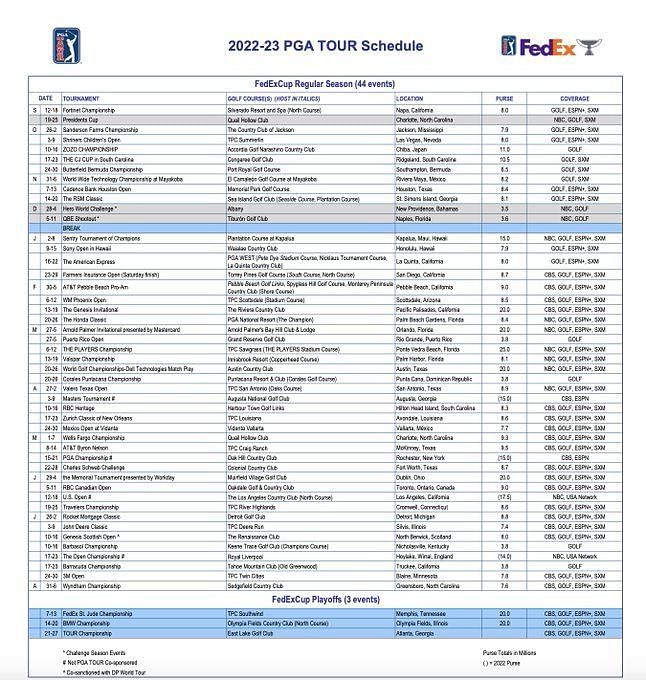 european pga tour career money list