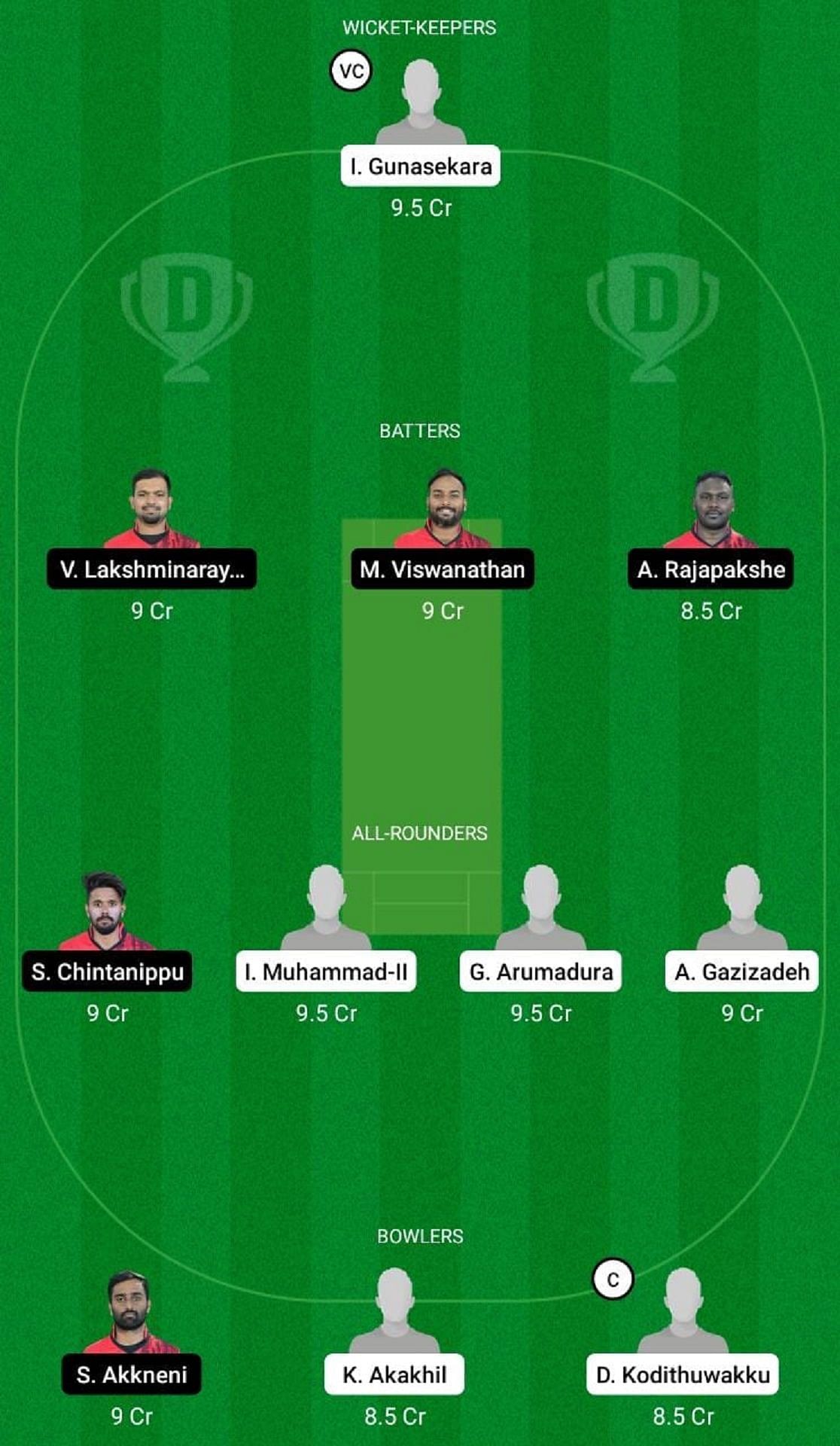 FBL vs BCA Dream11 Fantasy Suggestion #2