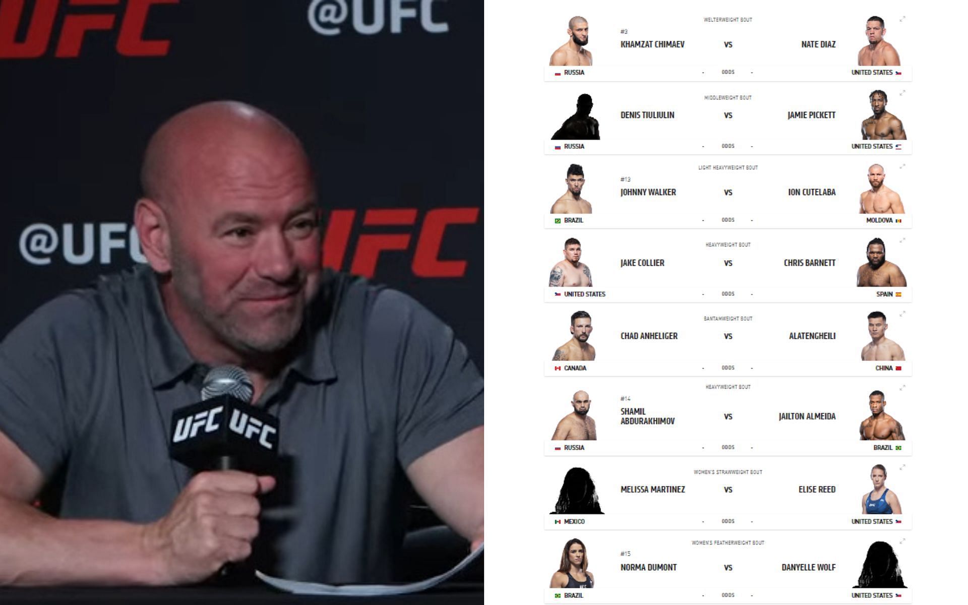 Dana White (L) reveals he will be adding more fights to the UFC 279 card [Credits: UFC/YouTube, UFC.com]