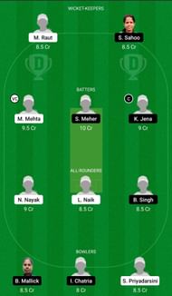 Dream11 Team for Odisha Red vs Odisha Yellow - Odisha Women’s T20 2022.