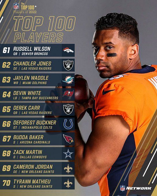 Who is responsible for the NFL Top 100?