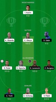 KEN vs BER Fantasy Suggestion Team 2