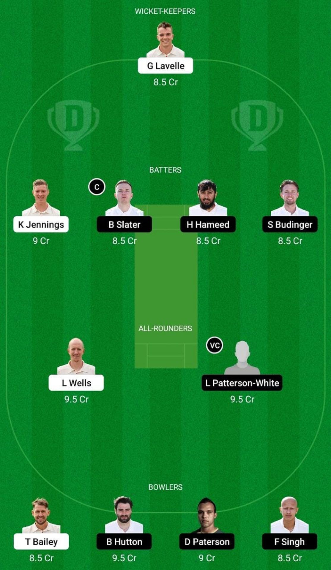 LAN vs NOT Dream11 Fantasy Tip - Grand League