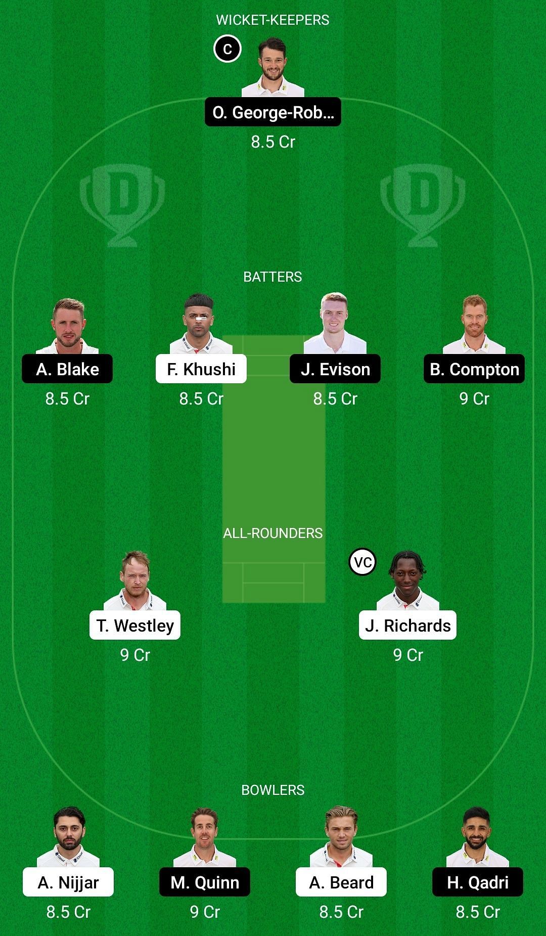 Dream11 Team for Essex vs Kent - English Domestic One-Day Cup.