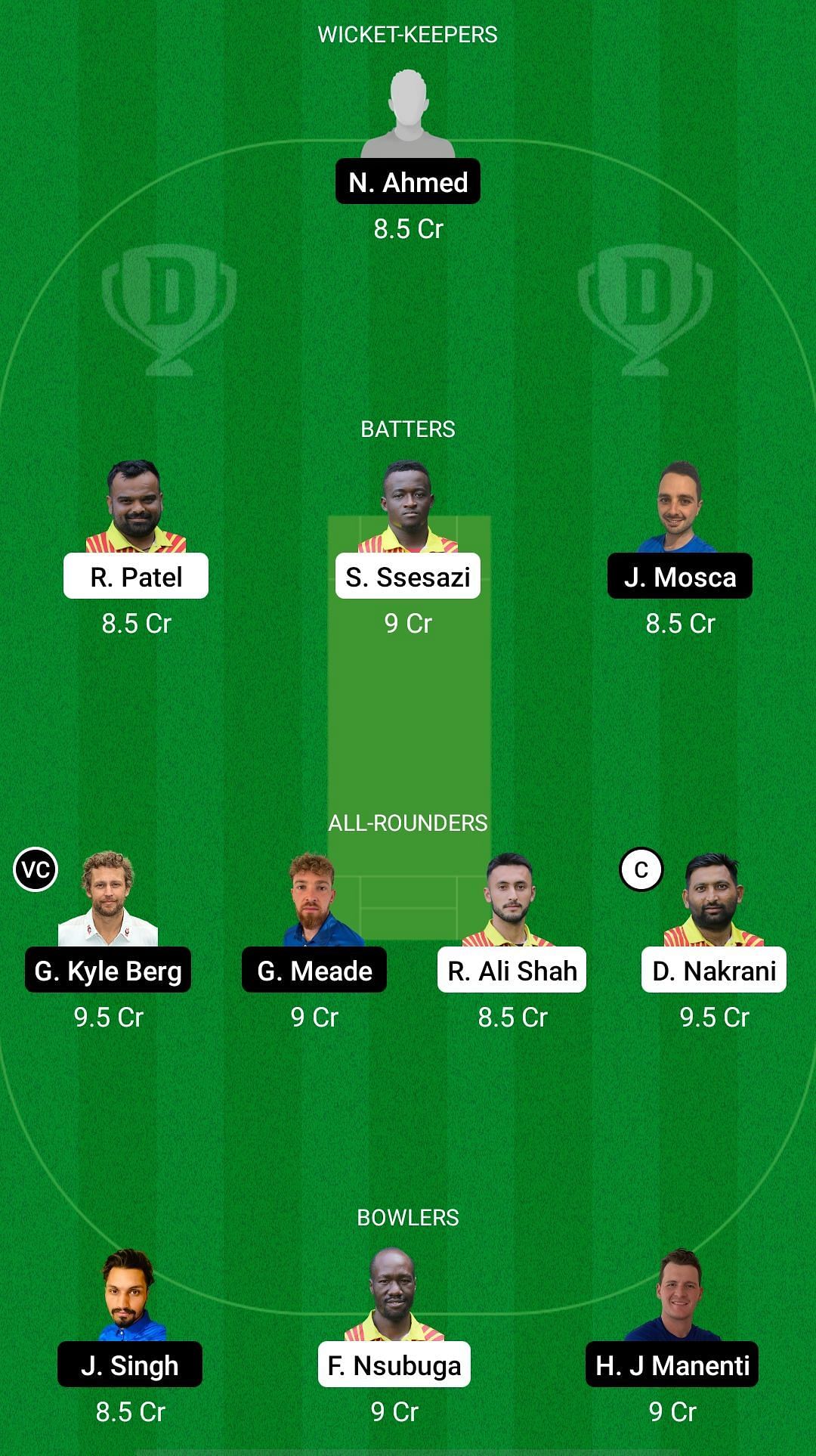 Uganda vs Italy Dream11 Prediction - CWC One-Day Challenge.