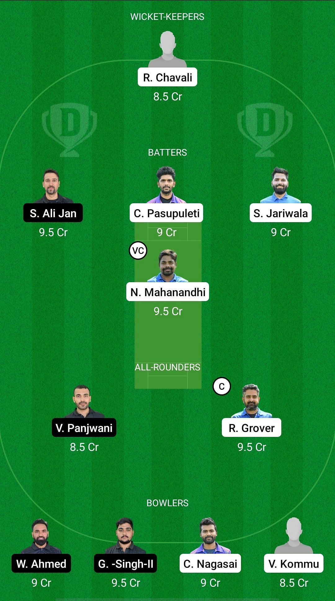 ICAB vs BRI Dream11 Prediction - ECS T10 Dresden