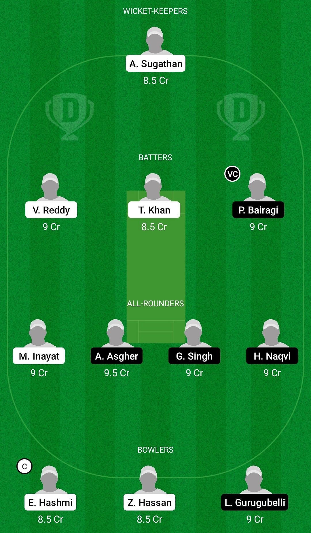 Dream11 Team for Aachen Rising Stars vs Golden Star Bonn - ECS Krefeld T10 2022