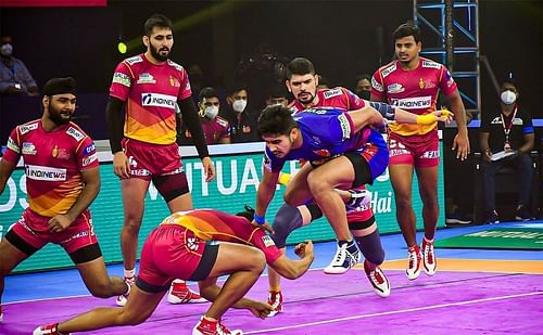 Dabang Delhi KC are the defending champions of the Pro Kabaddi League (Image: PKL)