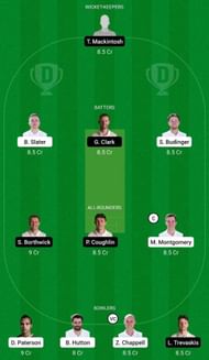 NOT vs DUR Dream11 Fantasy Suggestion #2