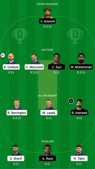 SCO vs UAE Dream11 Prediction - ICC Men's Cricket World Cup League 2