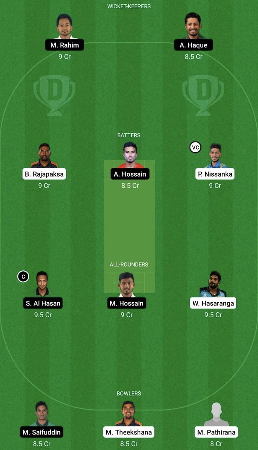 SL vs BAN Dream11 Prediction Team, Grand League