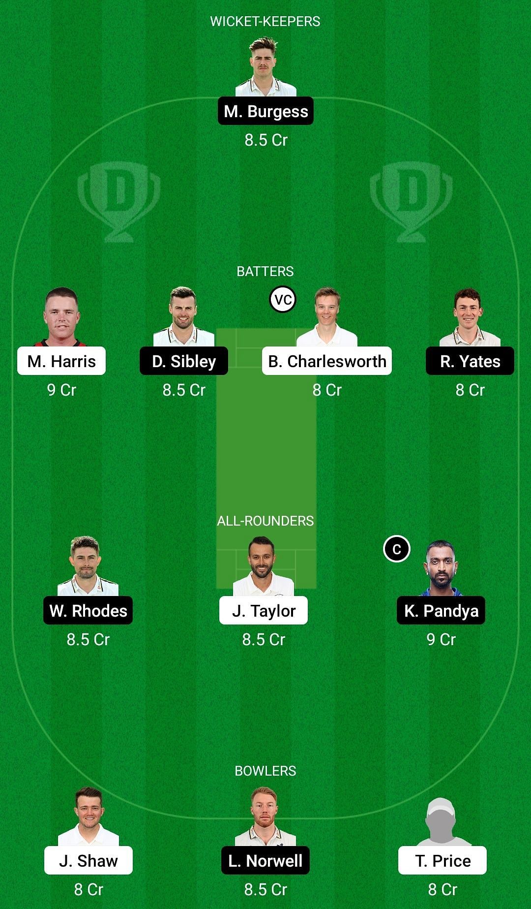Dream11 Team for Gloucestershire vs Warwickshire - English Domestic One-Day Cup.