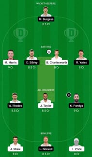 Dream11 Team for Gloucestershire vs Warwickshire - English Domestic One-Day Cup.