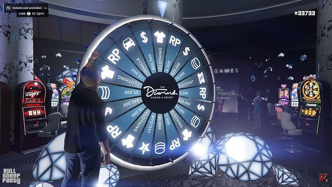 How to win the Podium car every time in GTA Online after Criminal Enterprises update?