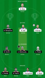 Dream11 Team for Golden Star Bonn vs Koln Challengers - ECS T10 Krefeld 2022.