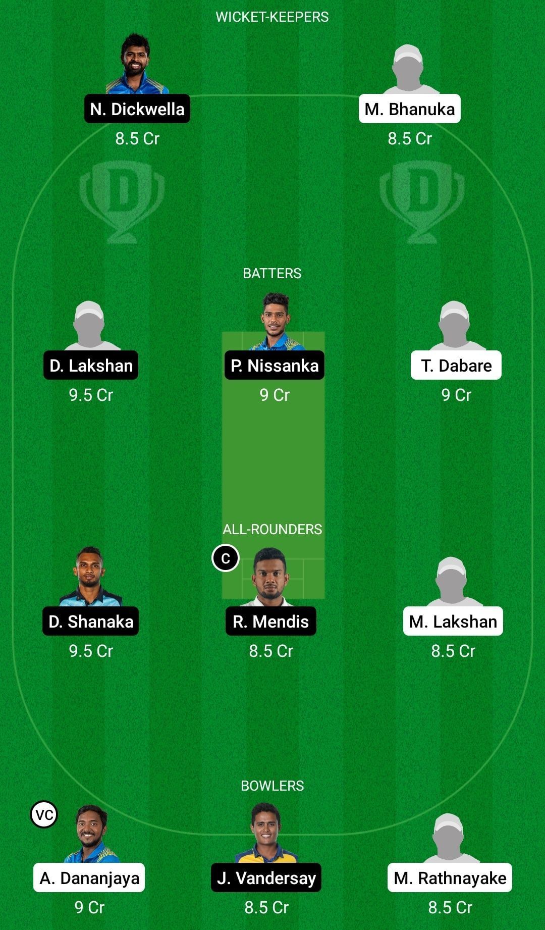 Dream11 Team for SLC Greys vs SLC Greens - SLC Invitational T20 League 2022.