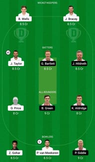 Dream11 Team for Gloucestershire vs Somerset - English Domestic One-Day Cup.