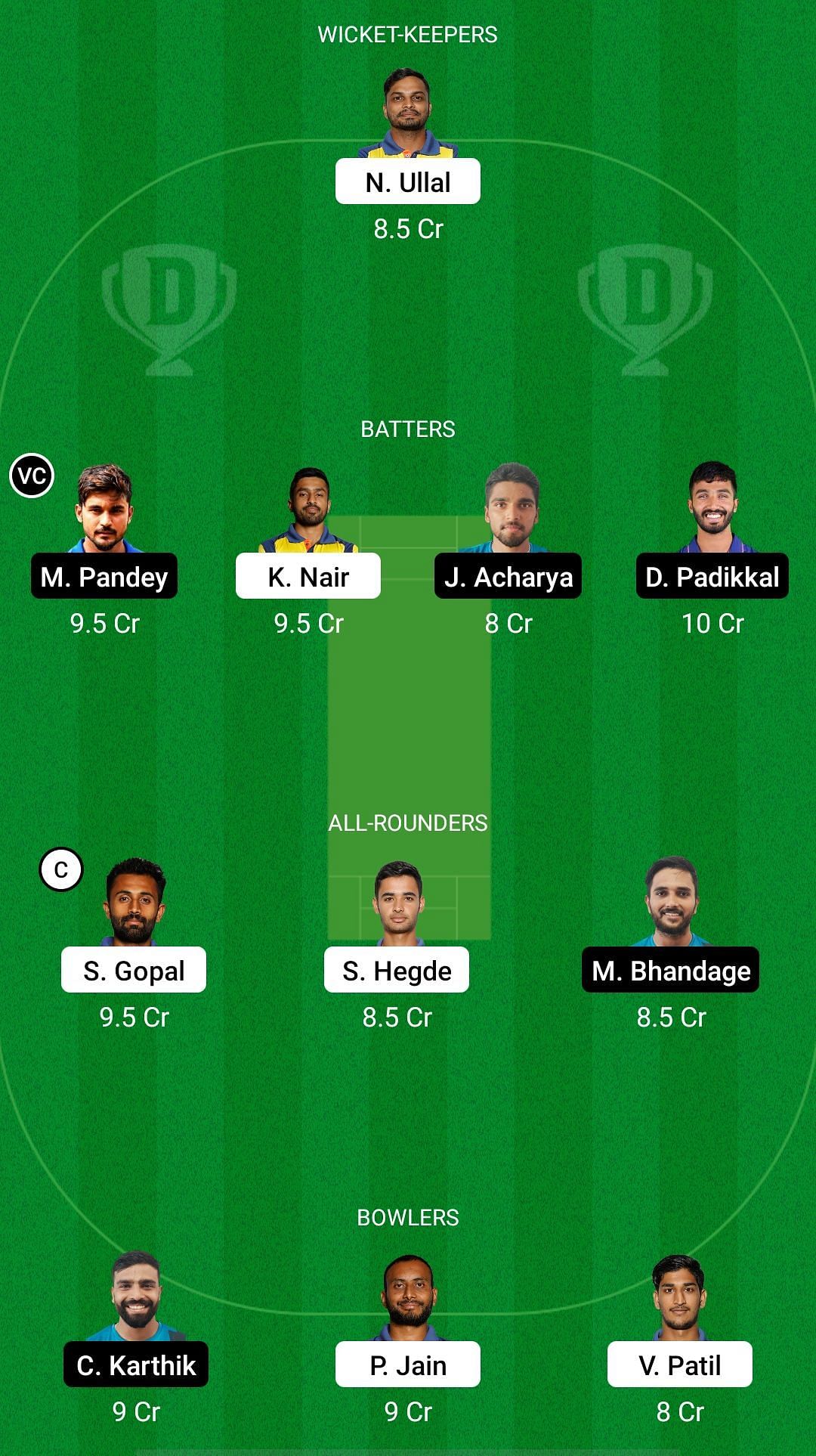 MW vs GMY Dream11 Prediction: Maharaja T20 Trophy