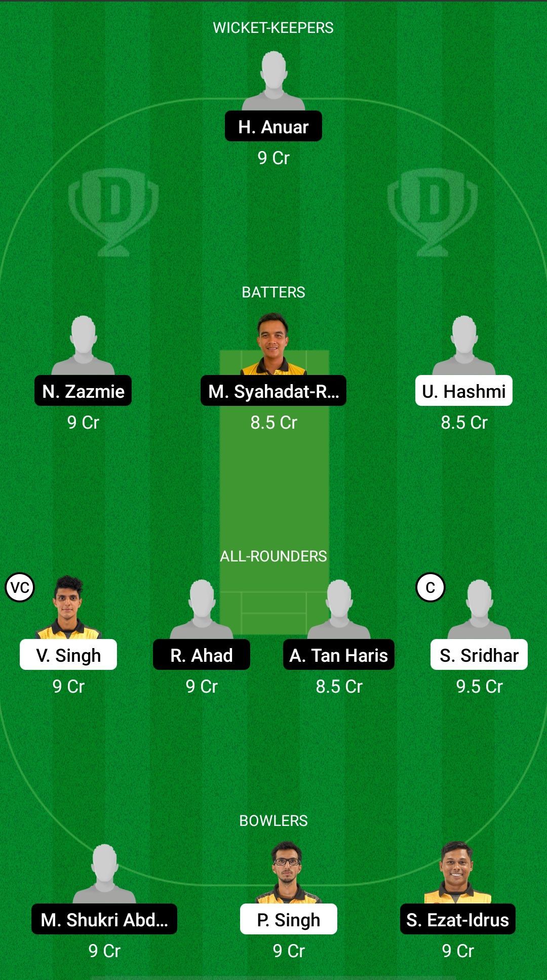 APU vs MAF Dream11 Prediction - MCA T20 Syawal Peace Cup