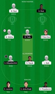 Dream11 Team for Odisha Red vs Odisha Violet - Odisha Women’s T20 2022 Final.