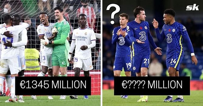 5 clubs with the highest transfer income since 2000