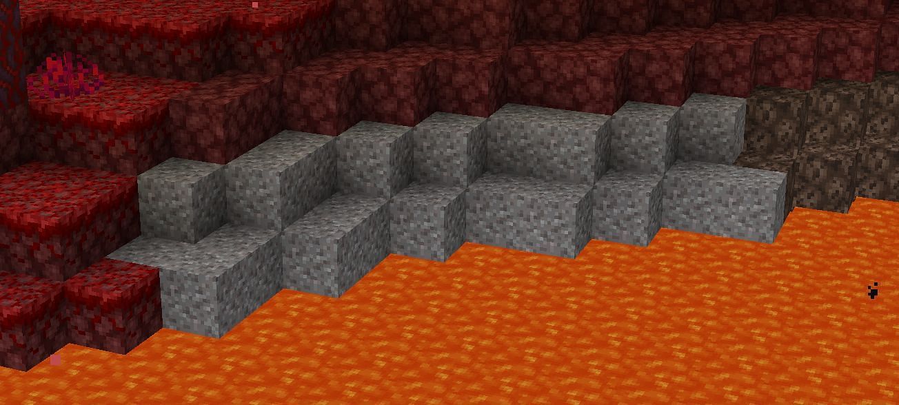 Gravel Block In Minecraft