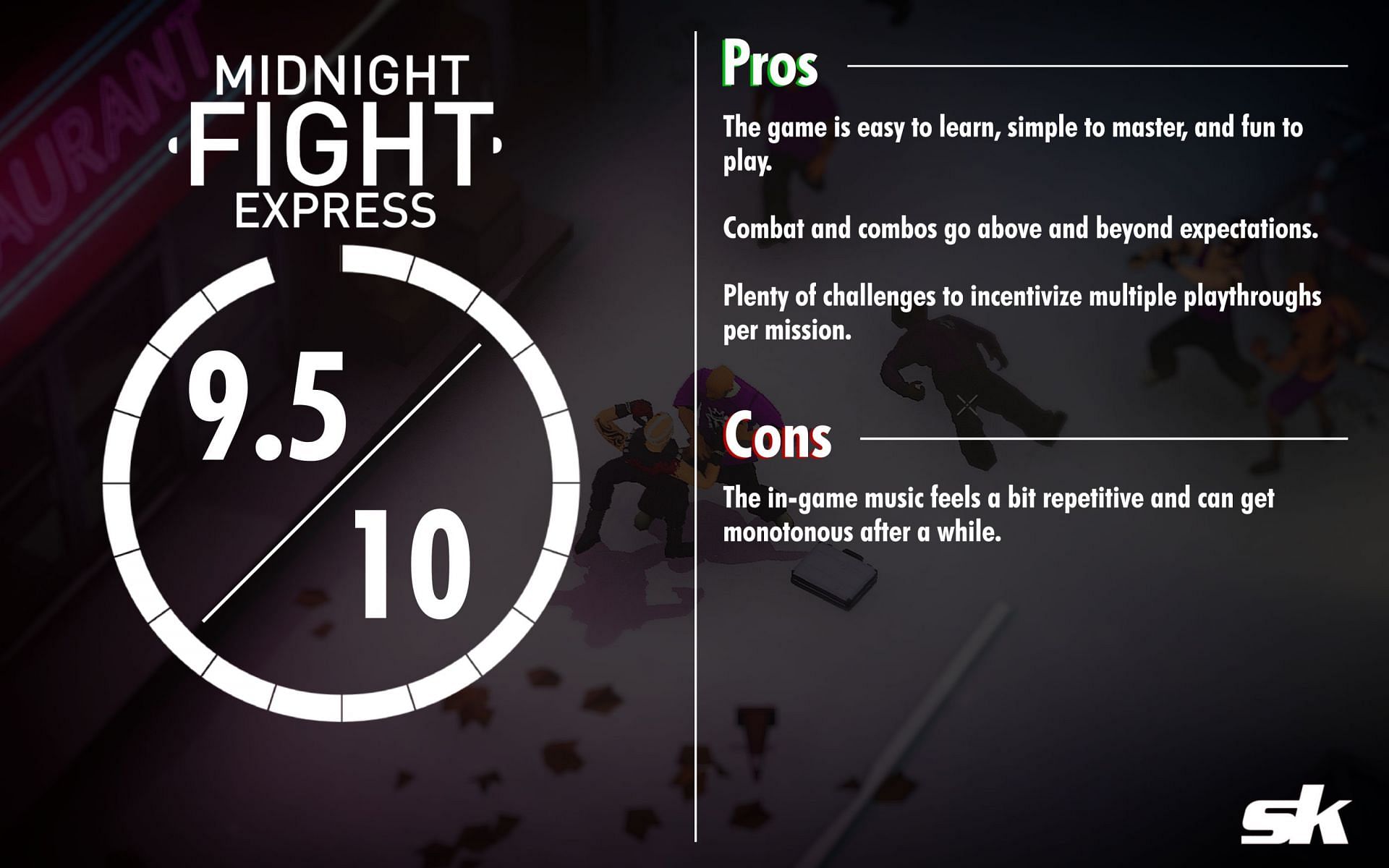 Midnight Fight Express rating by Sportskeeda (Image via Sportskeeda)
