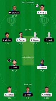 KE vs MAK Dream11 Prediction - Shpageeza Cricket League T20