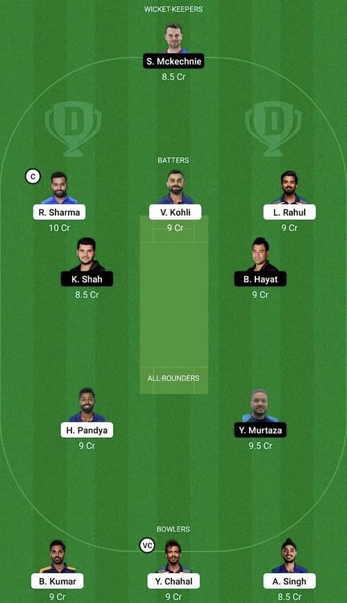 IND vs HK Dream11 Prediction Team, Head To Head League