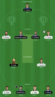 IRE vs AFG Dream11 Fantasy Tip #1 - 2nd T20I.