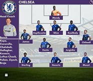 3 Reasons Why Chelsea Is A Dark Horse In The 2022 23 Premier League 